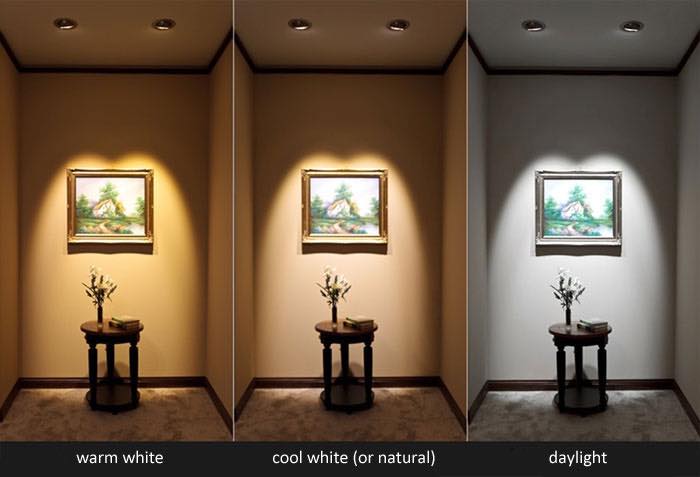 color temperature.jpg